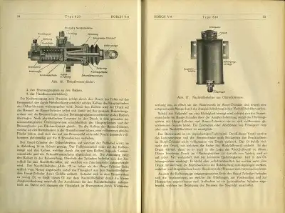 Horch V-8 Type 830 Bedienungsanleitung 6.1934