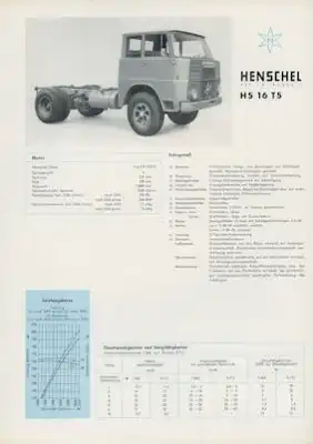 Henschel HS 16 TS Prospekt ca. 1962