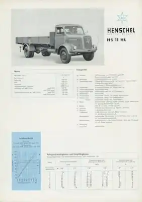 Henschel HS 11 HL Prospekt ca. 1962