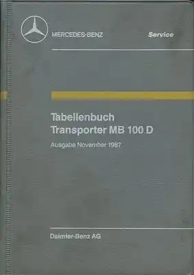 Mercedes-Benz Transporter MB 100 D Tabellenbuch 11.1987