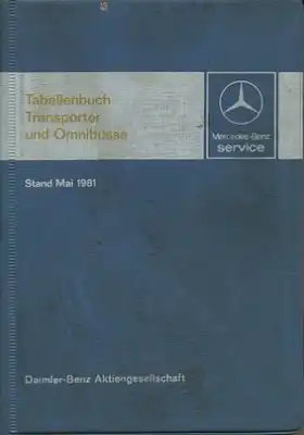 Mercedes-Benz Transporter und Omnibusse Tabellenbuch 5.1981