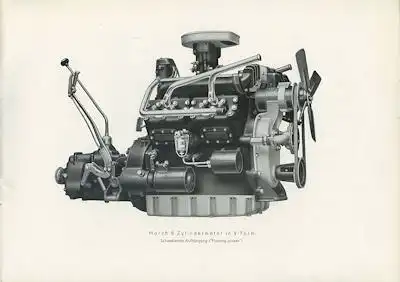 Horch 8 Zylinder Prospekt 2.1933