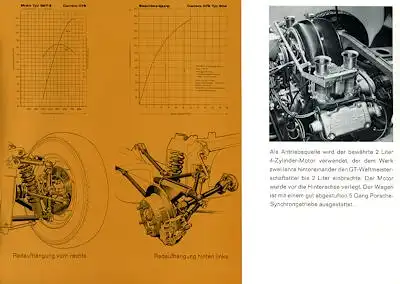 Porsche Carrera GTS (904) Prospekt 6.1964