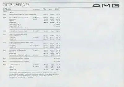 Mercedes-Benz AMG W 460 Preisliste 9.1987