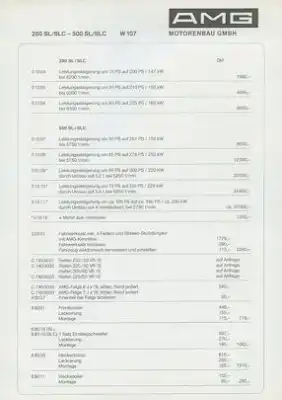 Mercedes-Benz AMG W 107 Preisliste 1984