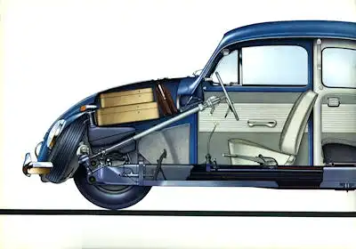 VW Käfer Prospekt 1961