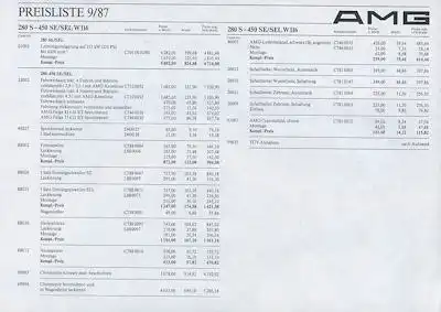 Mercedes-Benz AMG W 116 Preisliste 9.1987