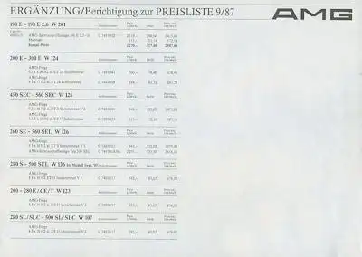 Mercedes-Benz AMG Preisliste 9.1987