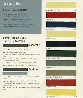 Austin Healey 3000 / Sprite Farben ca. 1960