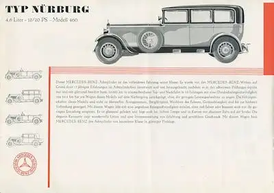 Mercedes-Benz Programm 1929