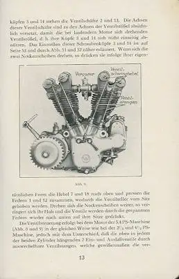 Wanderer Motorräder 2,5 4,5 + 5,4 PS Bedienungsanleitung 7.1926