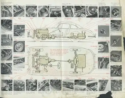 Mercedes-Benz 300 SL Bedienungsanleitung 11.1955 e