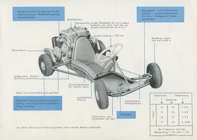 Hercules Kart K 2 Prospekt ca. 1964