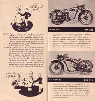 DKW Programm 2.1937