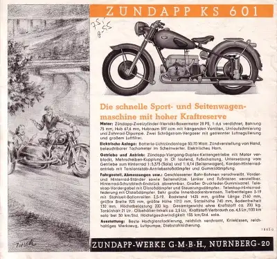 Zündapp Programm 1951