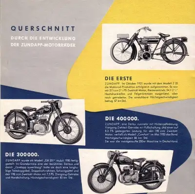 Zündapp 500 000 Motorräder Prospekt 1954