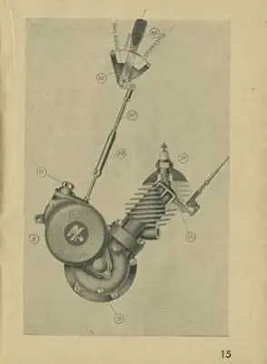 Sachs Motor 74 ccm Bedienungsanleitung 10.1931