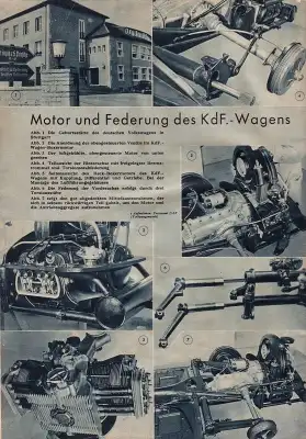 VW KdF-Wagen in Zeitschrift Energie 3.1939