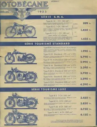 Motobecane Programm 1933