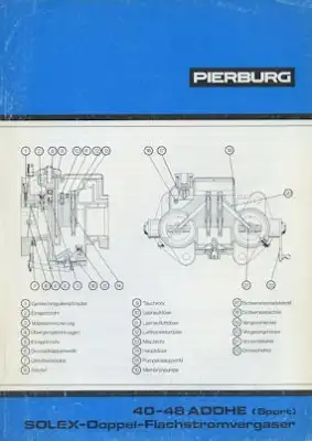 Solex Doppel-Flachstrom Vergaser 40-48 ADDHE (Sport) 7.1979