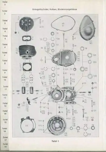 Triumph BDG 125 H / L / SL Ersatzteilliste 12.1955