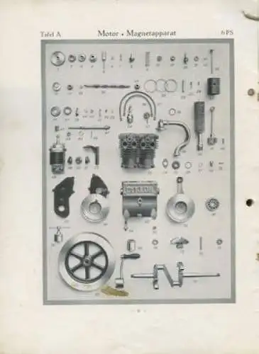 Cyklonette 6 PS Ersatzteilliste ca. 1920