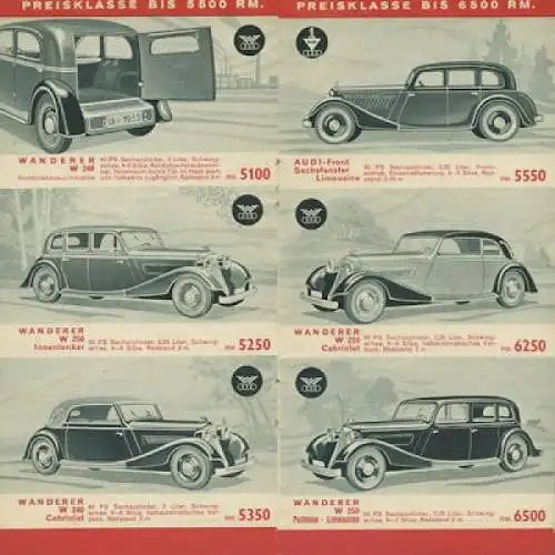 Auto-Union Pkw Programm 10.1935