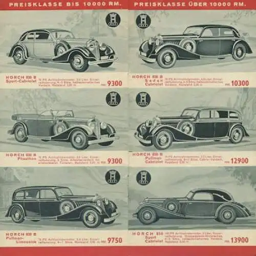 Auto-Union Pkw Programm 10.1935