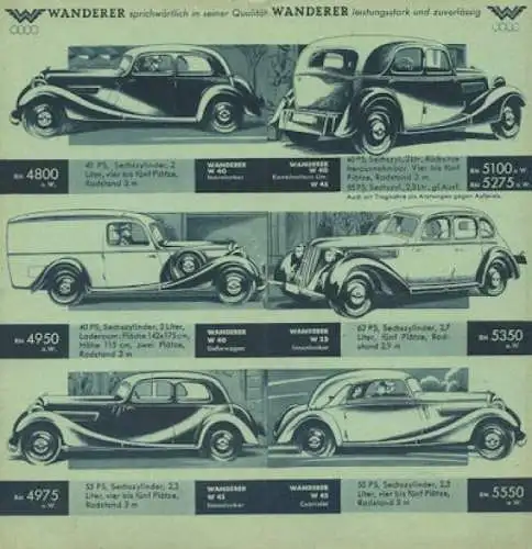 Auto-Union Pkw Programm 2.1937