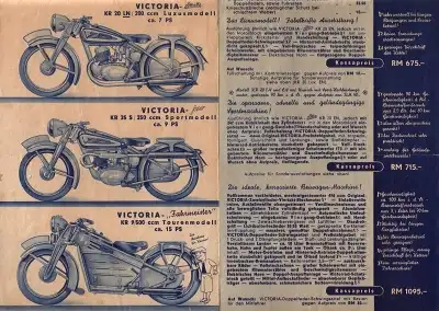 Victoria Programm 1938