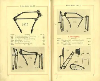 Ardie Modell 500 c.c. / SV Ersatzteilliste 3.1929