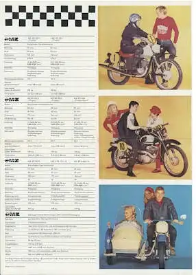 MZ Programm 1968