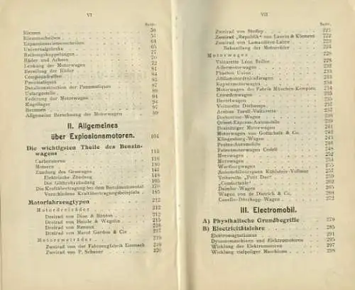 Automobil-Kalender und Handbuch der Automobil-Industrie 1901/02