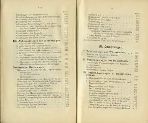 Automobil-Kalender und Handbuch der Automobil-Industrie 1901/02