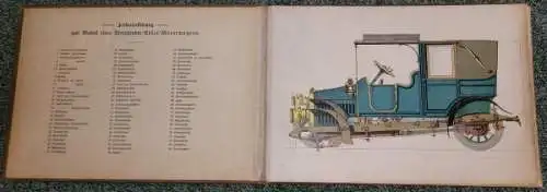 Verlag Hermann Schran Der moderne Motorbau Modell-Atlas 1913