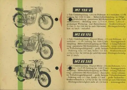 MZ Preisliste 1960