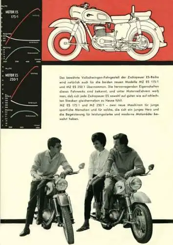 MZ ES 175/1, 250/1 Prospekt 1962