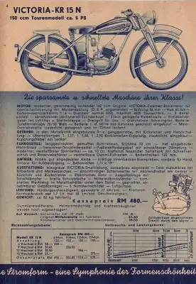 Victoria Programm 1940