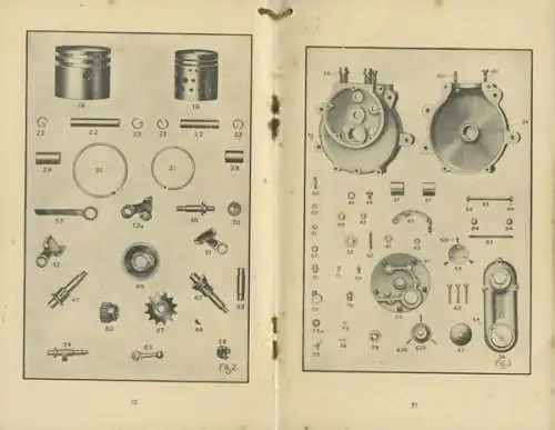 New Hudson Motor Cycles Teileliste / Spare Parts 1921-1924