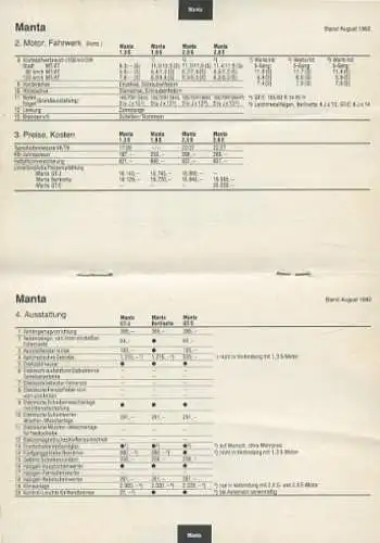 Opel Technische Daten 1.1983