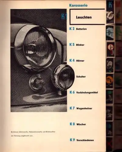 Bosch Haupt Katalog 1956