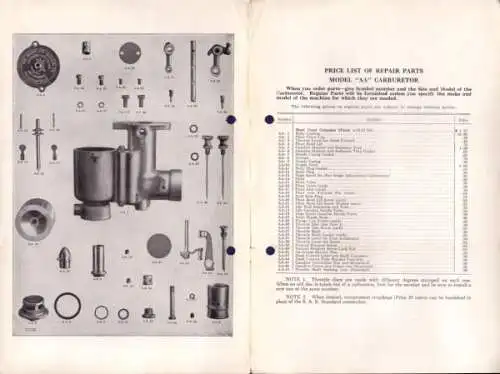 Schebler Vergaser Modell AA Ersatzteilliste 12.1925