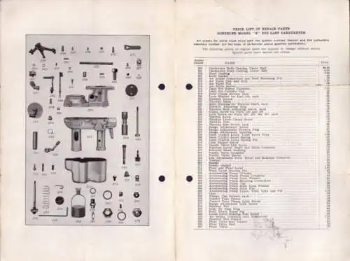 Schebler Vergaser Modell S Ersatzteilliste 5.1927