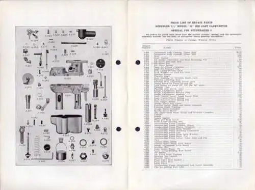 Schebler Vergaser Modell S Ersatzteilliste 1.1928