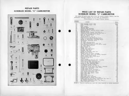 Schebler Vergaser Modell U Ersatzteilliste 1.1928