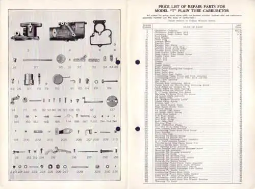 Schebler Vergaser Modell T Ersatzteilliste 5.1930