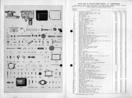 Schebler Vergaser Modell U Ersatzteilliste 8.1930