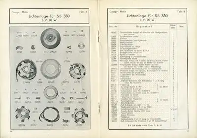 DKW Lichtanlagen Ersatzteilliste Nr. 23c 7.1935
