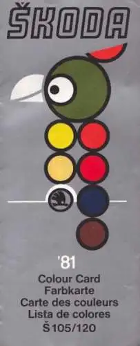 Skoda Farben 1981