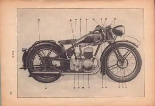 Triumph B 200 Bedienungsanleitung ca. 1936